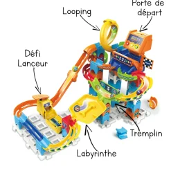 MarbleRush Circuit À Billes - Racing Set Electronic M200E- Circuit À Billes