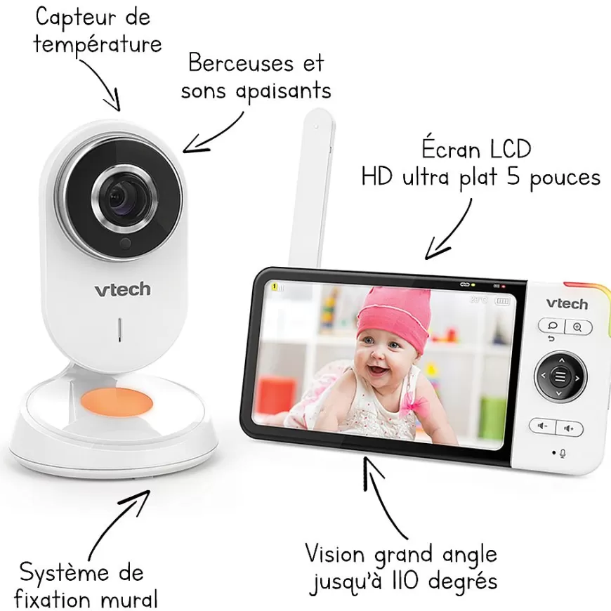 Babyphone Video Wide View Hd - Bm818 - (Ecran 5 Ultra Plat Hd - Veilleuse)-Safe And Sound Hot