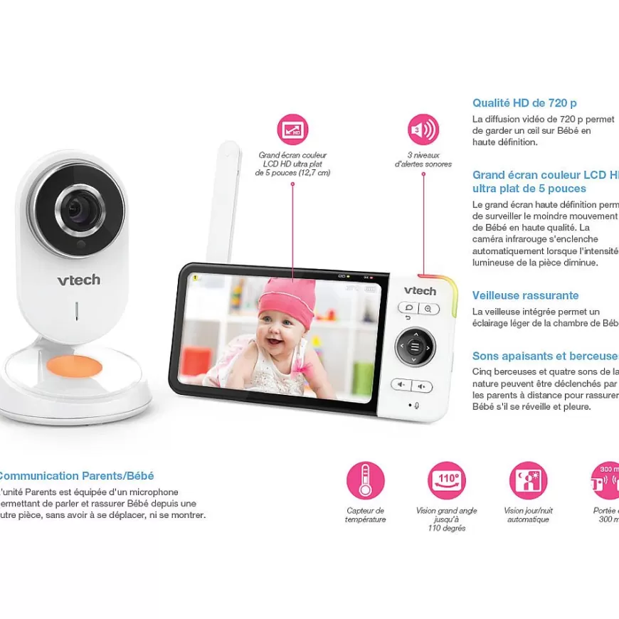 Babyphone Video Wide View Hd - Bm818 - (Ecran 5 Ultra Plat Hd - Veilleuse)-Safe And Sound Hot